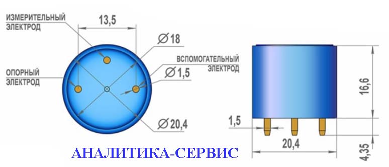 Габаритные и присоединительные размеры датчика tvoc 