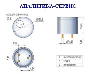 Габаритные и присоединительные размеры датчика tvoc 